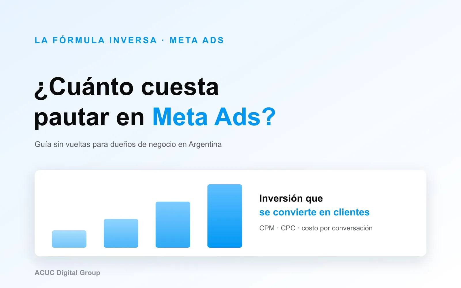 Placa con la pregunta cuánto cuesta pautar en Meta Ads en Argentina, marca La Fórmula Inversa de ACUC
